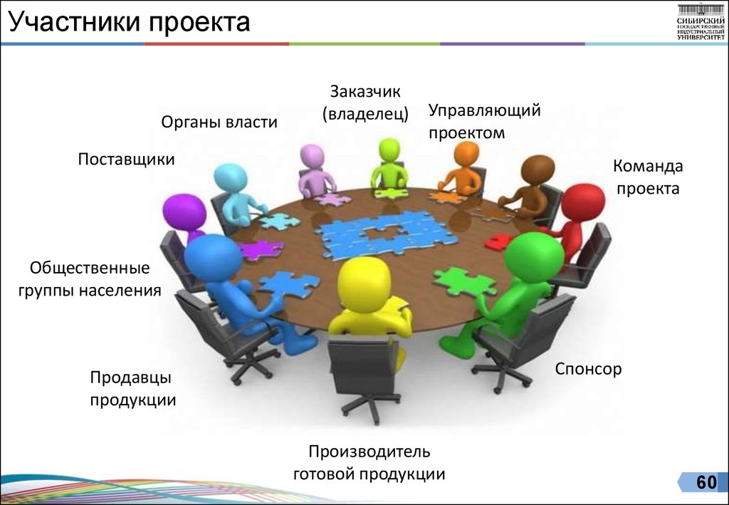 Организация деятельности рабочих групп