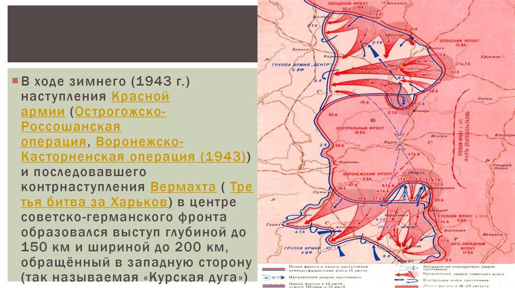 Курская битва план ссср