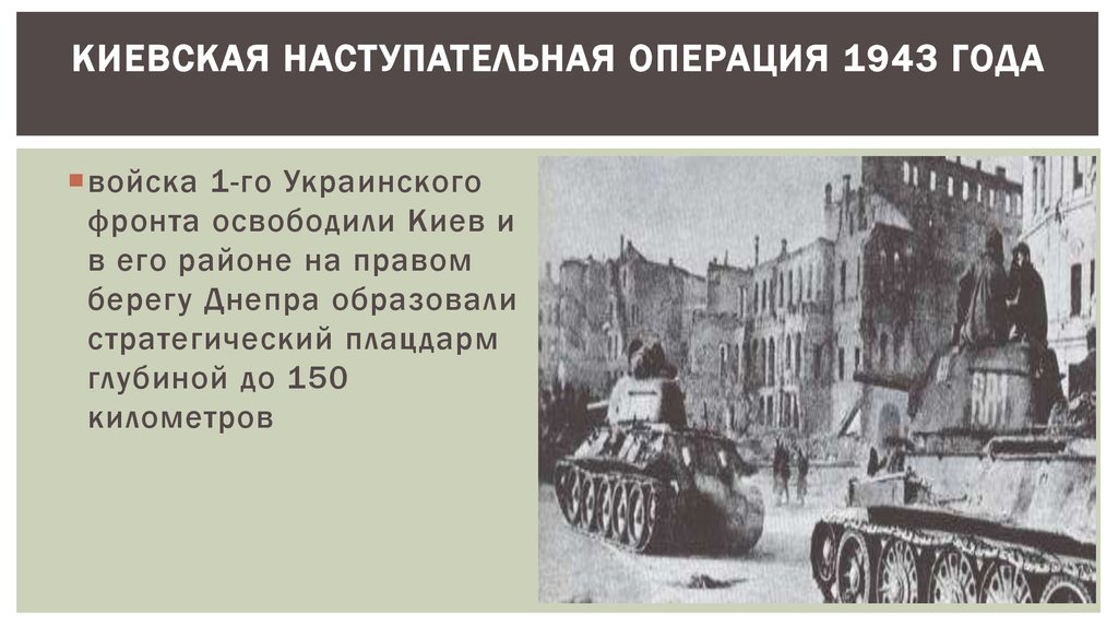 Киевская операция 1943 карта