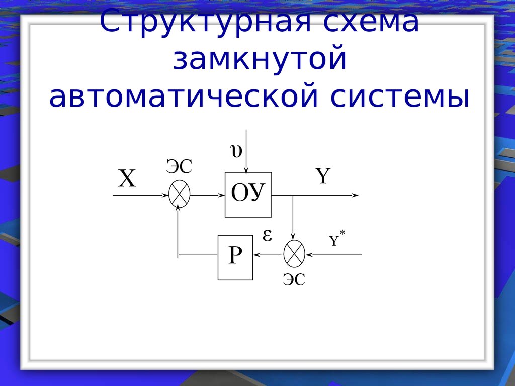 Примеры замкнутая схема управления