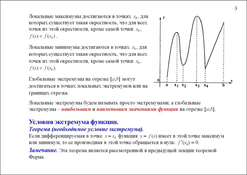 Максимум функции. Локальный максимум функции. Локальный минимум и максимум. Определение локального максимума и минимума функции. Локальный минимум и локальный максимум.