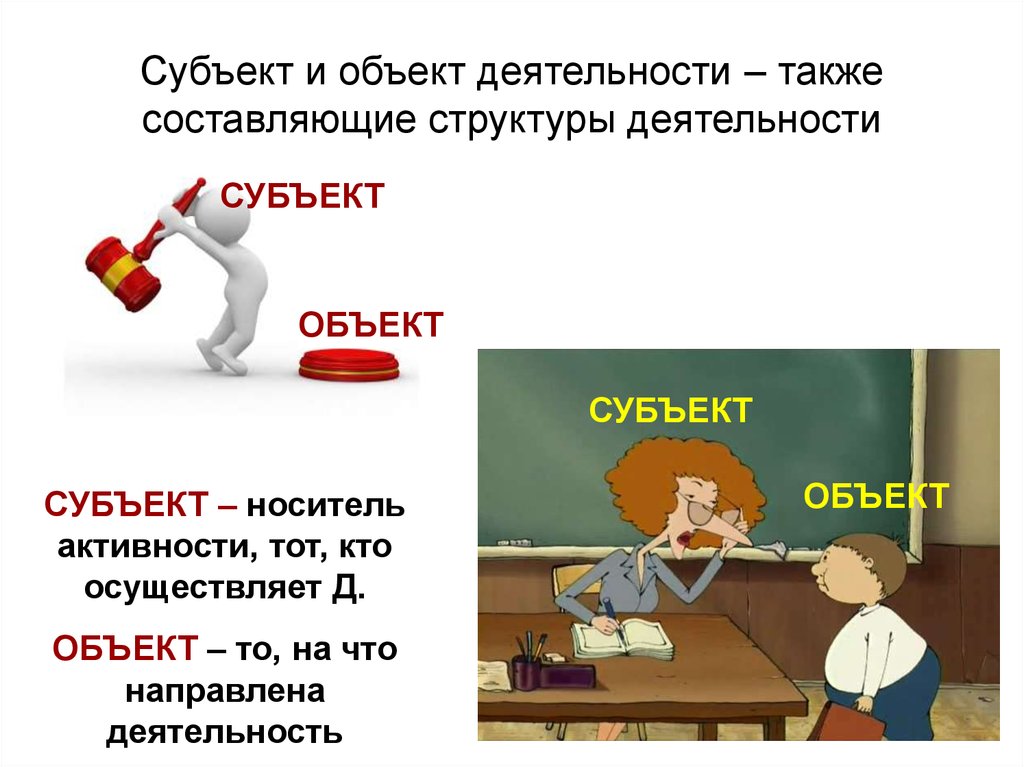 Субъект это. Субъект и объект деятельности. Объект деятельности это. Объект и субъект психологии.