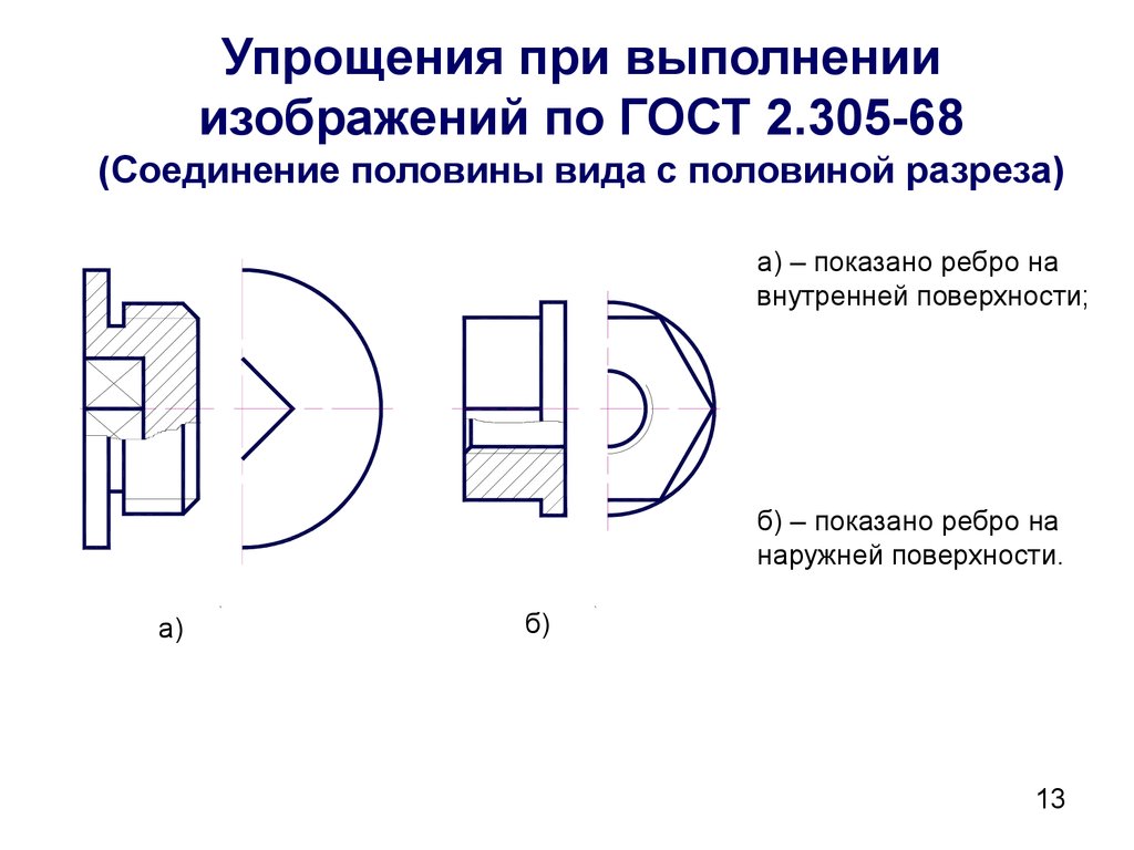 На эскизе допускаются следующие упрощения