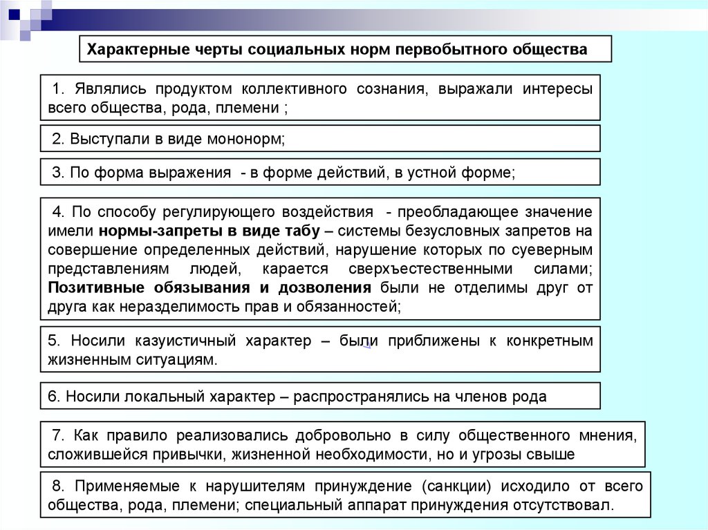 Нормы первобытного общества. Социальные нормы первобытного общества. Отличие норм права от социальных норм первобытнообщинного строя. Характерные черты социальных норм первобытного общества. Социальные нормы первобытного общества ТГП.