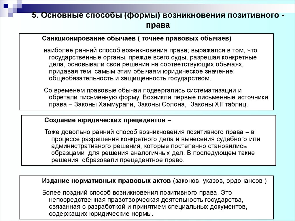 Нормы права в отличие от норм морали служат образцами поведения возникли в первобытном обществе