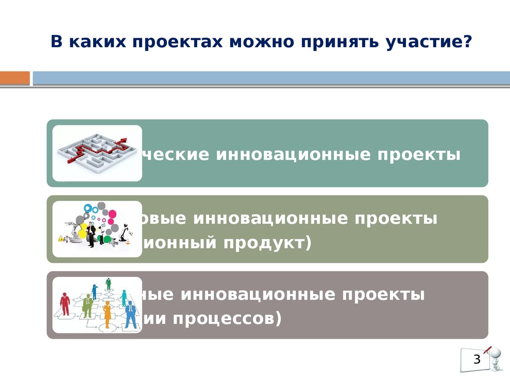 Проекты в которых можно поучаствовать