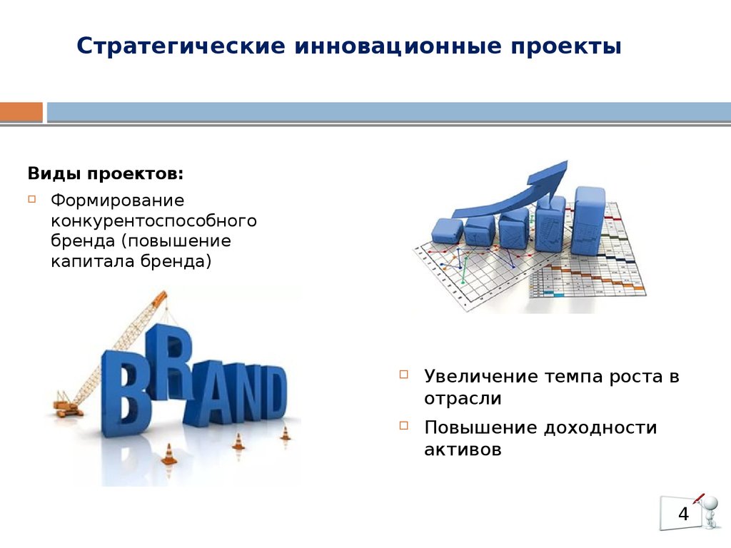 Инновационный проект виды