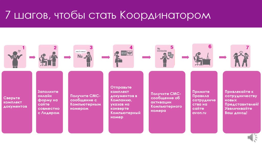 Проект социальный координатор