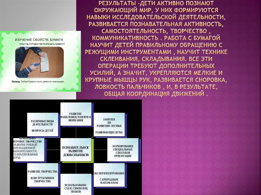 Результаты -дети активно познают окружающий мир, у них формируются навыки исследовательской деятельности, развивается познавательная акт