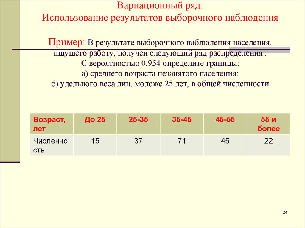 Результат выборочного наблюдения. Вариационный ряд. Вариационный ряд это в статистике. Вариационный ряд в статистике пример. Вариационный ряд распределения.