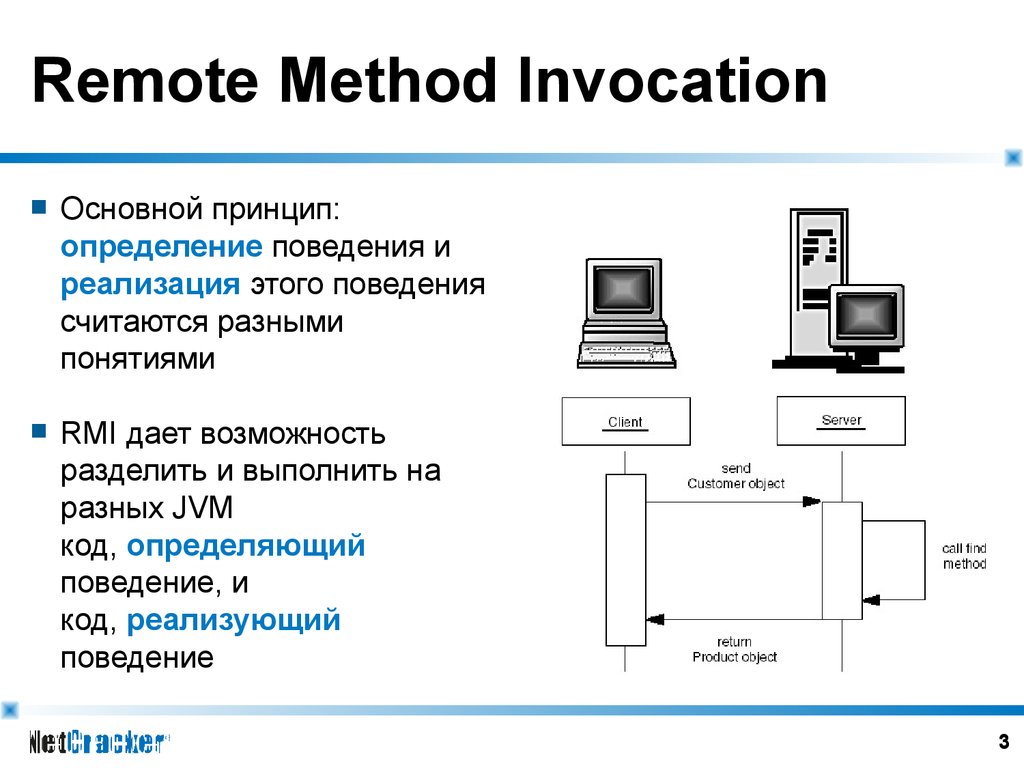 Method invocation. RMI. Протокол RMI. RMI (Remote method Invocation – вызов удаленного метода). Архитектура RMI.