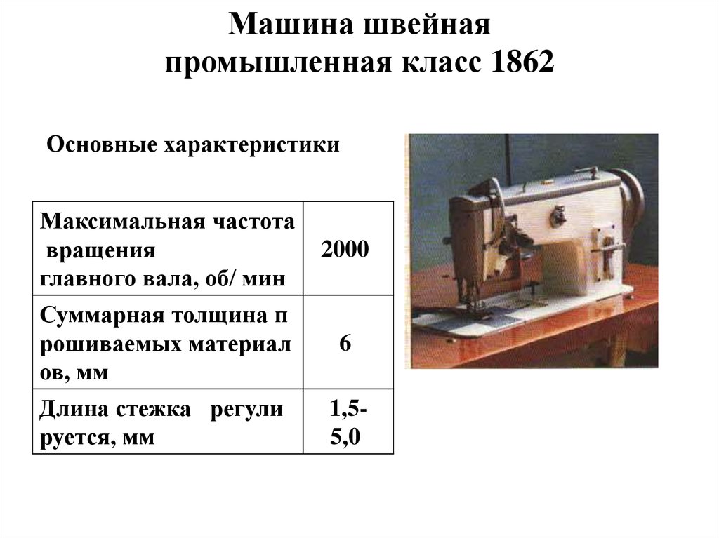 Вес швейной машинки. 1862 Швейная машина параметры. Швейная машина Подольск 1862 характеристики. Технические характеристики производственной швейной машинки. Швейная машина характеристика характеристика.