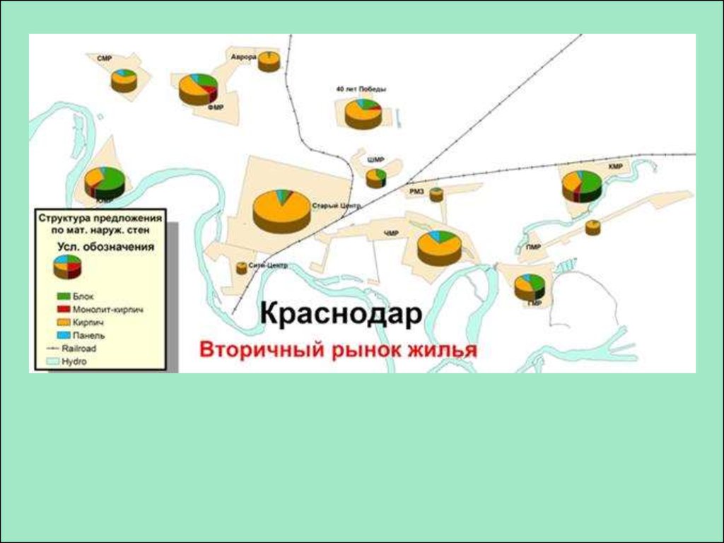 Способы картографического изображения экономических явлений на картах