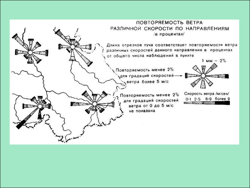 Способ локализованной диаграммы