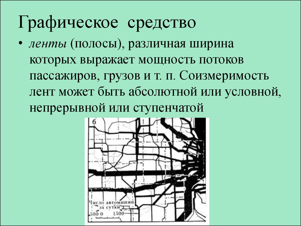 Графические средства связи. Локализованные диаграммы. Способ локализованных диаграмм. Графические средства картография. Способ локализованных диаграмм в картографии.