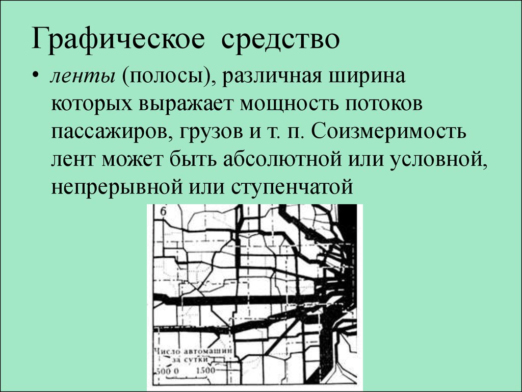 Способ локализованной диаграммы