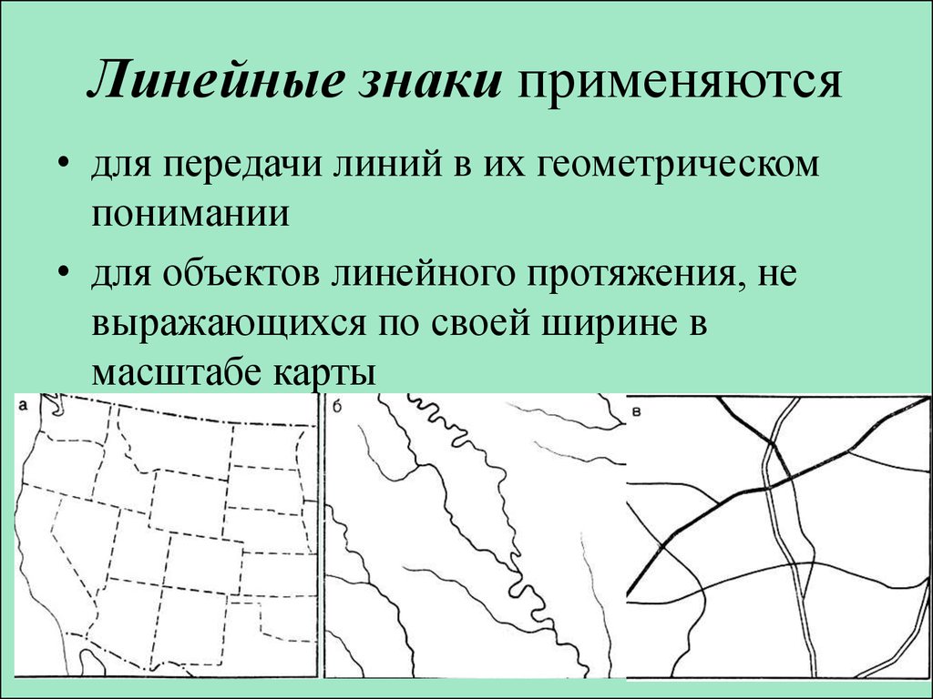 Картография способы изображения