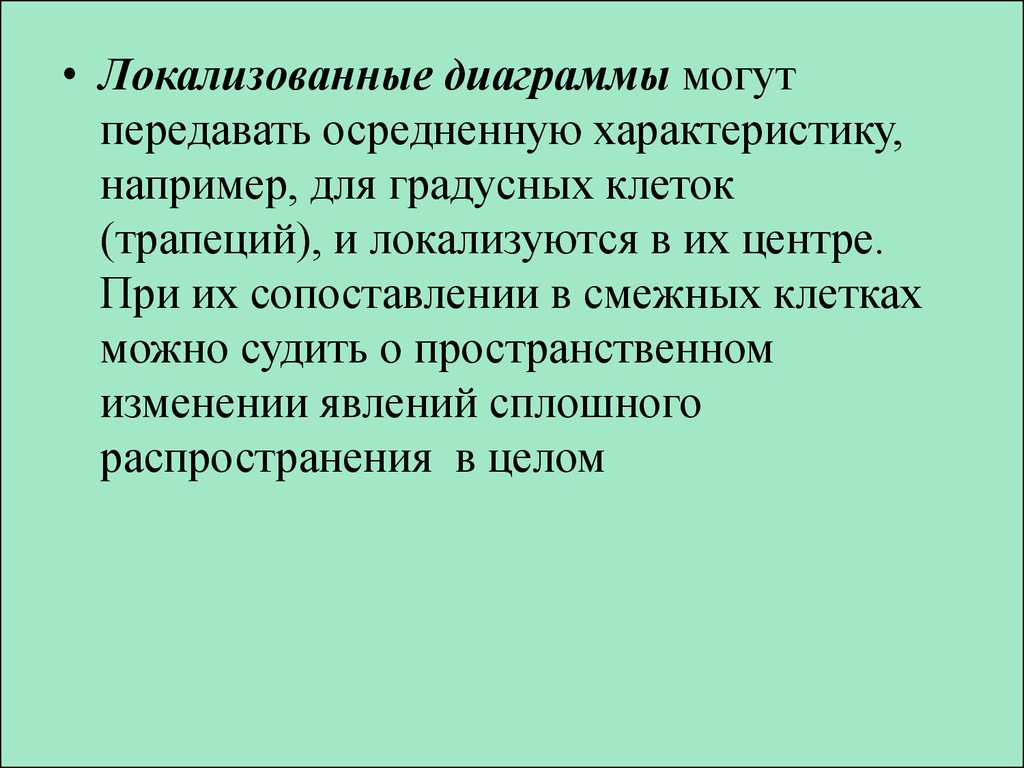 Способ локализованной диаграммы