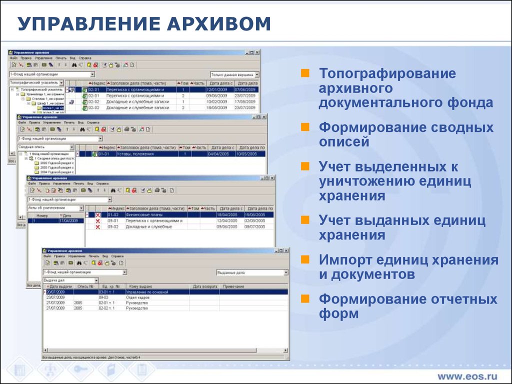 Выделенный учет. Управление архивом. Документальный и архивный фонд организации. Топографирование в архиве. Размещение документов в архиве топографирование.