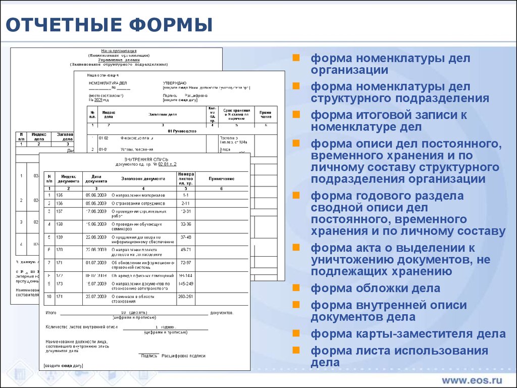 Формы документации. Отчетные формы. Отчетная документация образец. Отчетная документация виды документов. Составление отчетных документов.