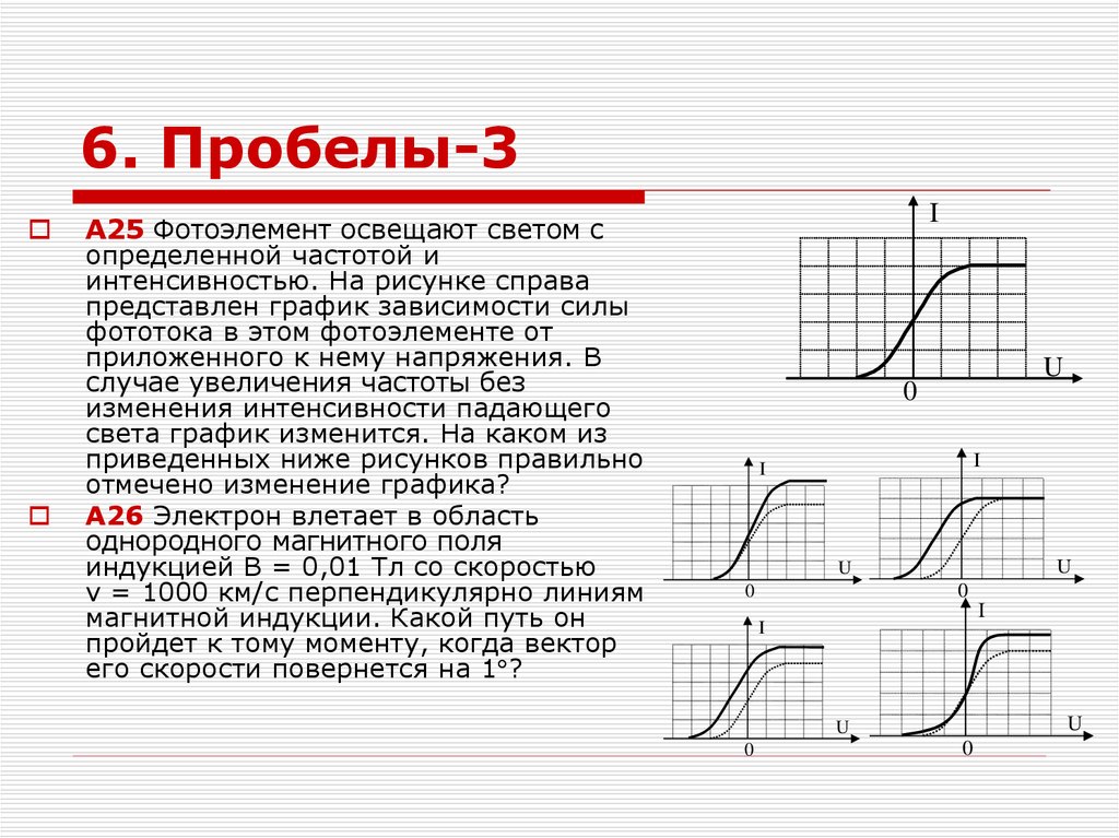 Фотоэлемент освещают светом с определенной частотой и интенсивностью на рисунке