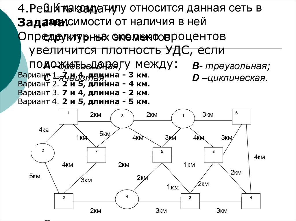 Данная сеть