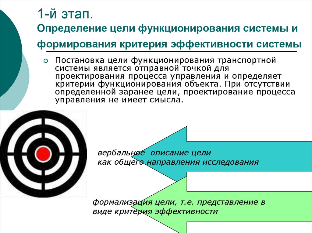 Цель функционирования