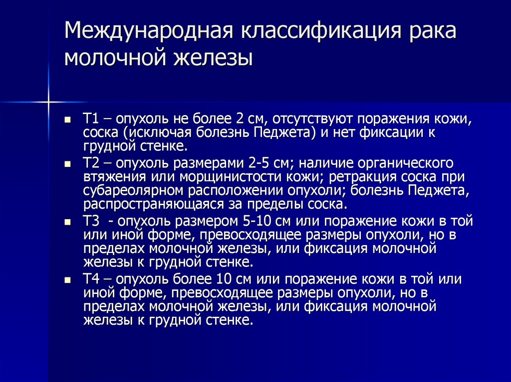 Хирургические заболевания молочной железы презентация