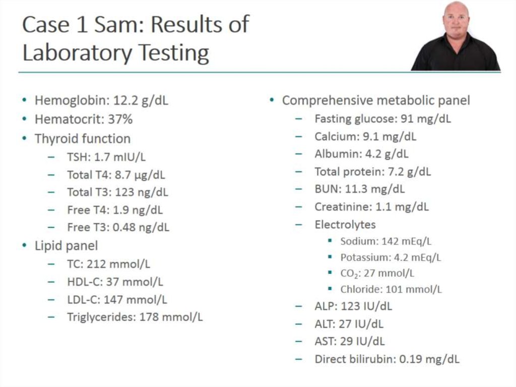 Case 1 Sam: Results of Laboratory Testing