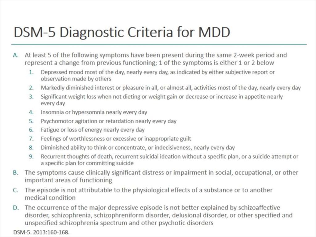 DSM-5 Diagnostic Criteria for MDD