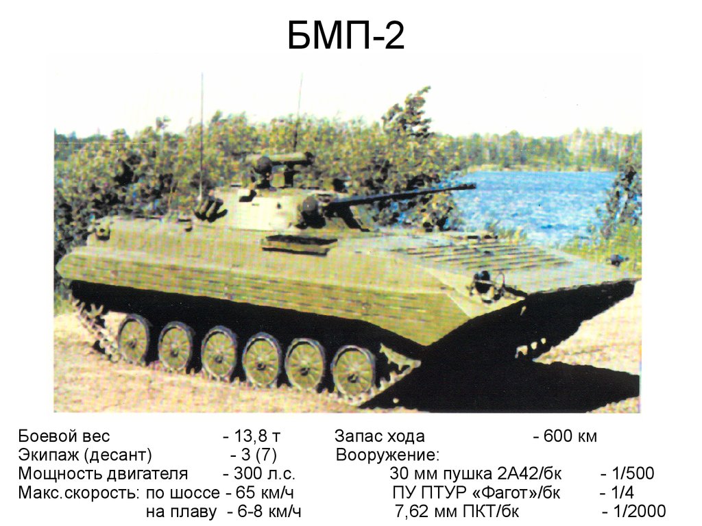 Бмп бмп отличие. БМП-2 Боевая бронированная машина ТТХ. БМП 2м Бережок ТТХ. ТТХ БМП 3. Боевая машина пехоты БМП-2 ТТХ.