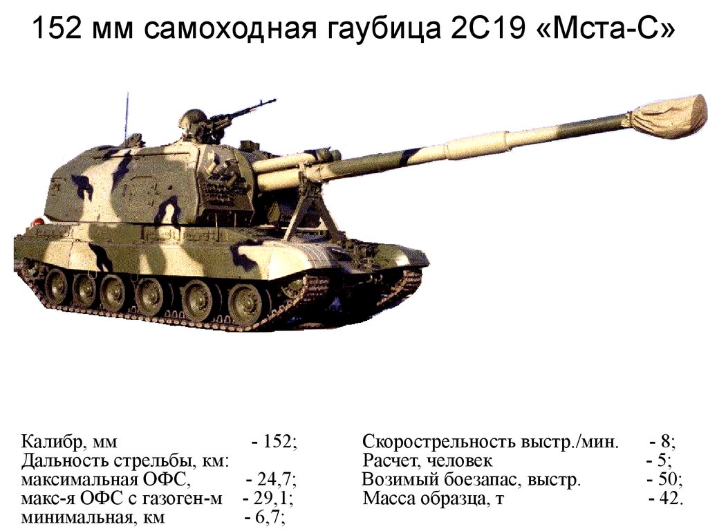 Параметры сау. 152 Мм самоходная гаубица 2с19. 152-Мм САУ 2с19 «Мста-с». Мста с 152 мм гаубица.