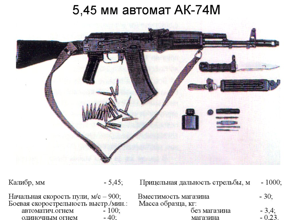 Вместимость ак. АК 74м Калибр 5.45. Калибр патрона АК 74. Автомат Калашникова АК-74 вес патрона. Калибр патрона автомата АК-74.