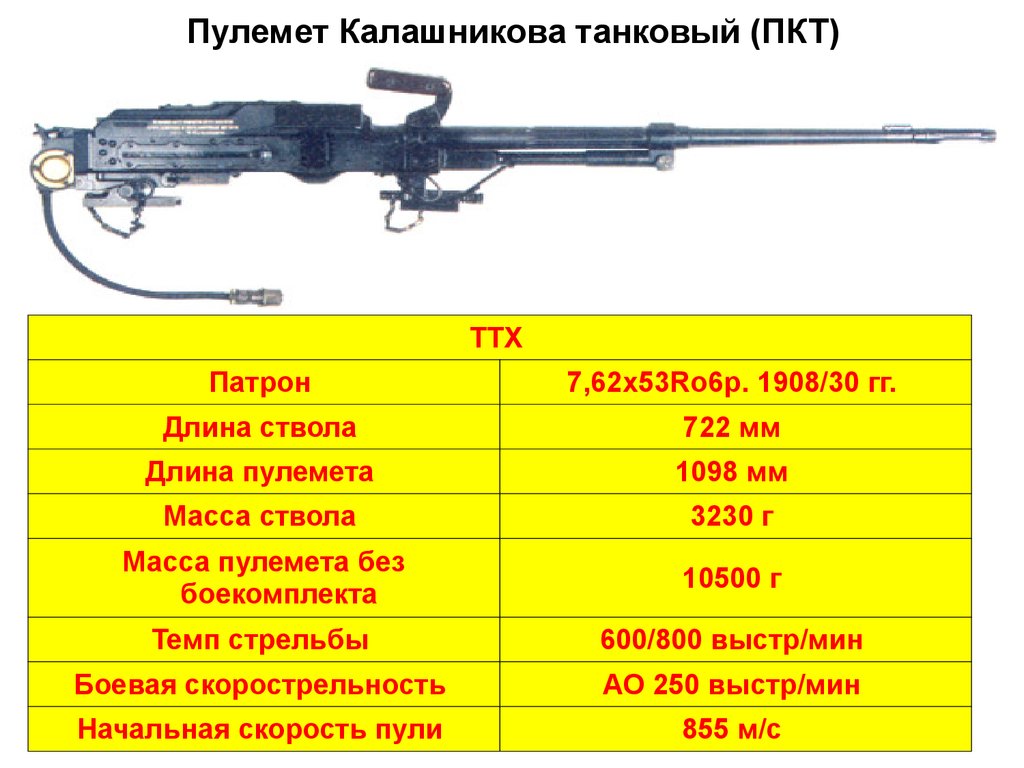 7 62 на сколько. ПКТ 7.62-мм пулемет. 7.62 Мм пулемет ПКТ ТТХ. Пулемёт Калашникова танковый ТТХ. ПКТ пулемет Калашникова танковый ТТХ.