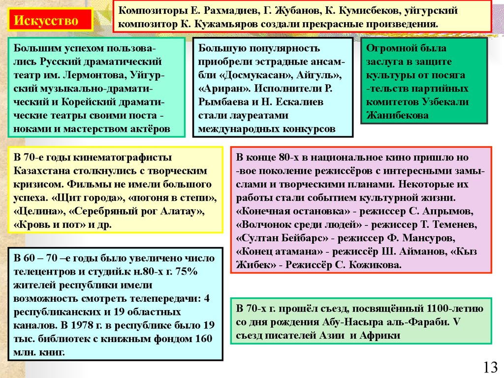 online intelligent tutoring systems 8th international