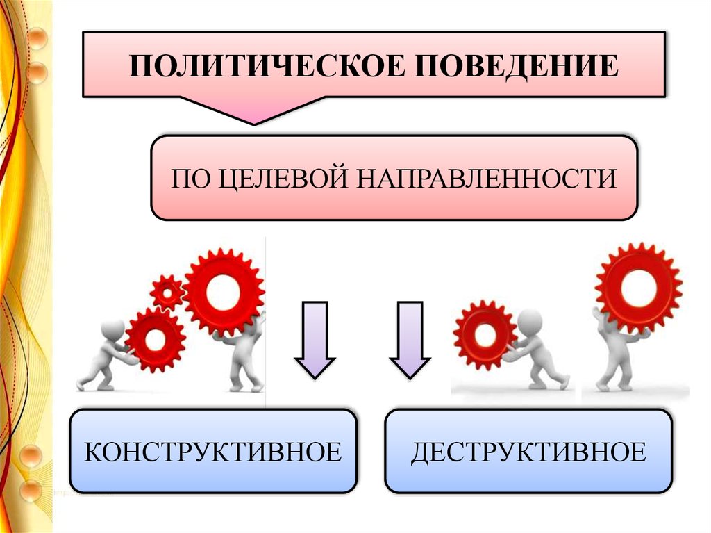 Деструктивная направленность