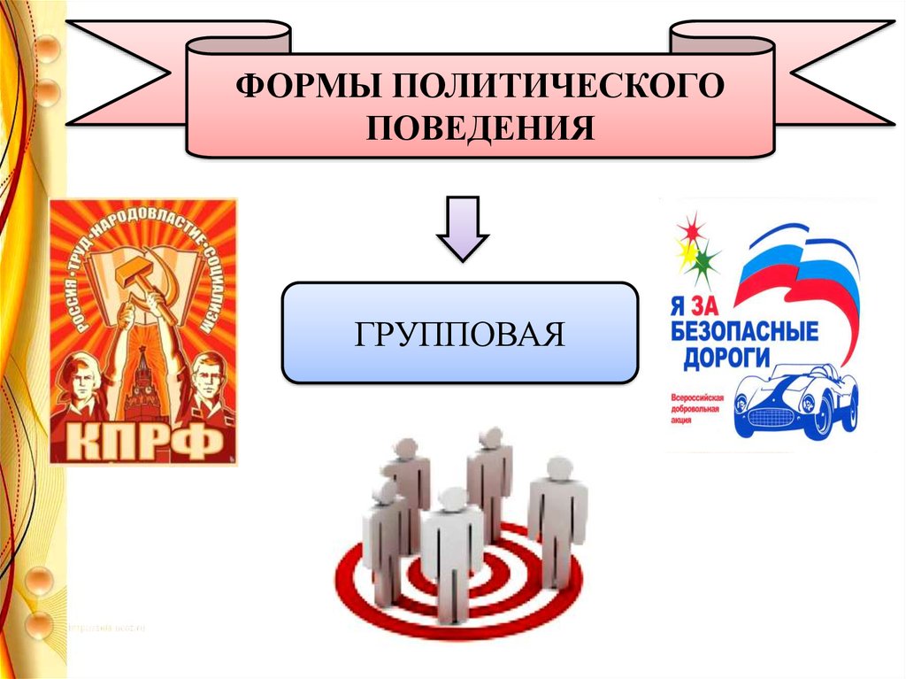 Политические формы. Формы группового поведения. Формы политики. Формы политической символики. Формы политического поведения массовые групповые.