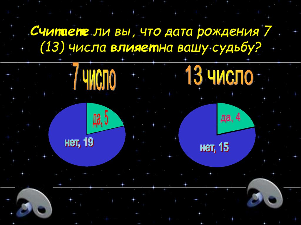 Ночь какое число. 7 Или 13. Число даты рождения 13. Числа 7 и 13. Число рождения 7.