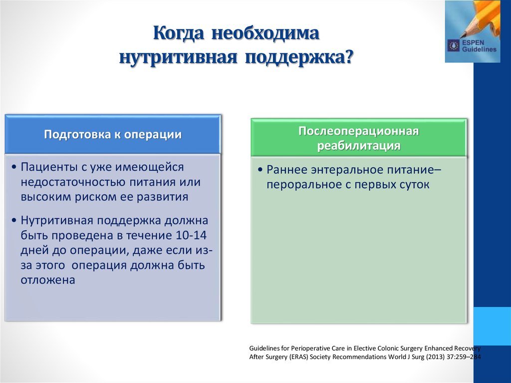 Нутритивная поддержка презентация