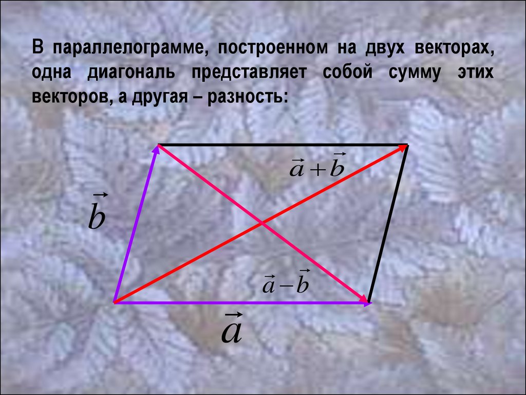 Диагональ вектора. Как представить диагональ. Как найти диагонали параллелограмма построенного на векторах. Найти диагональ по вектору онлайн.