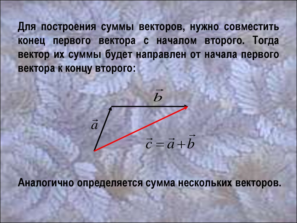 Вектор 1 конец. Если начало одного вектора совместить с концом другого то сумма.