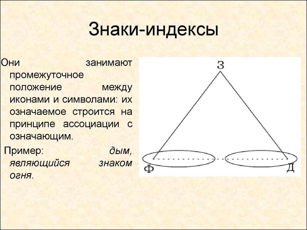 Означаемое языкового знака