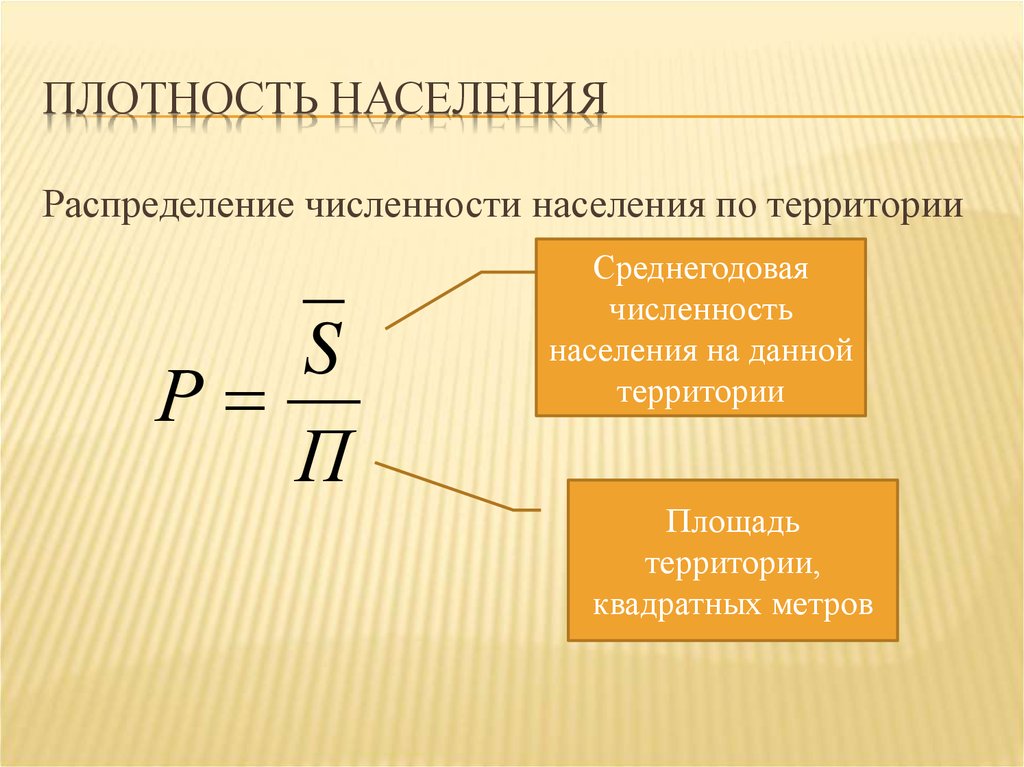 22 плотность. Формула определения плотности населения. Формула расчета средней плотности населения. Плотность населения формула расчета. Формула определения средней плотности населения.