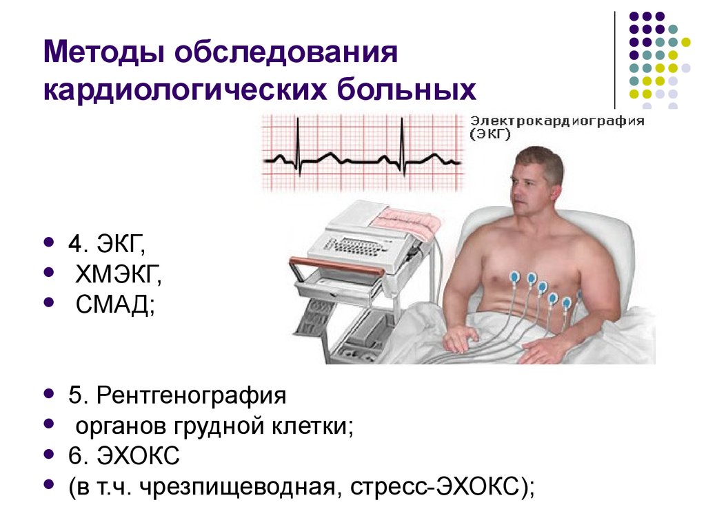 Методы обследования. Методы обследования кардиологических больных. Рентген и электрокардиографию. ЭКГ рентген. Электрокардиография это метод обследования.