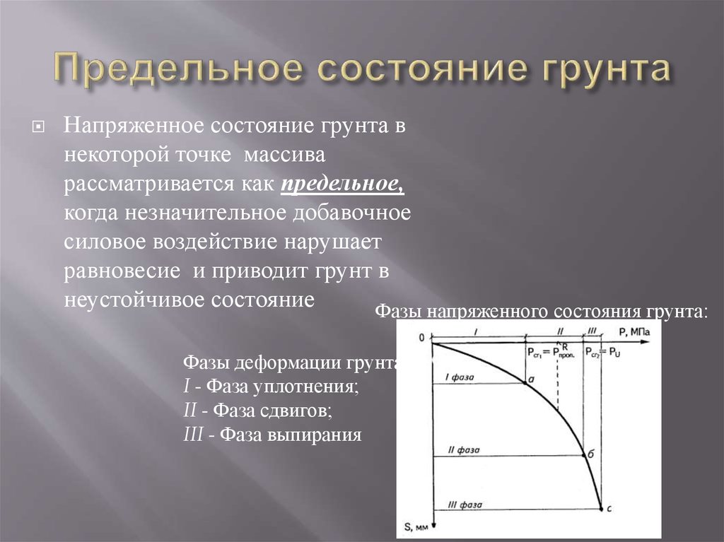 Максимальное состояние. Предельное напряженное состояние грунта. Предельные состояния грунтов. Предельные состояния. Фазы напряженного состояния грунтов.