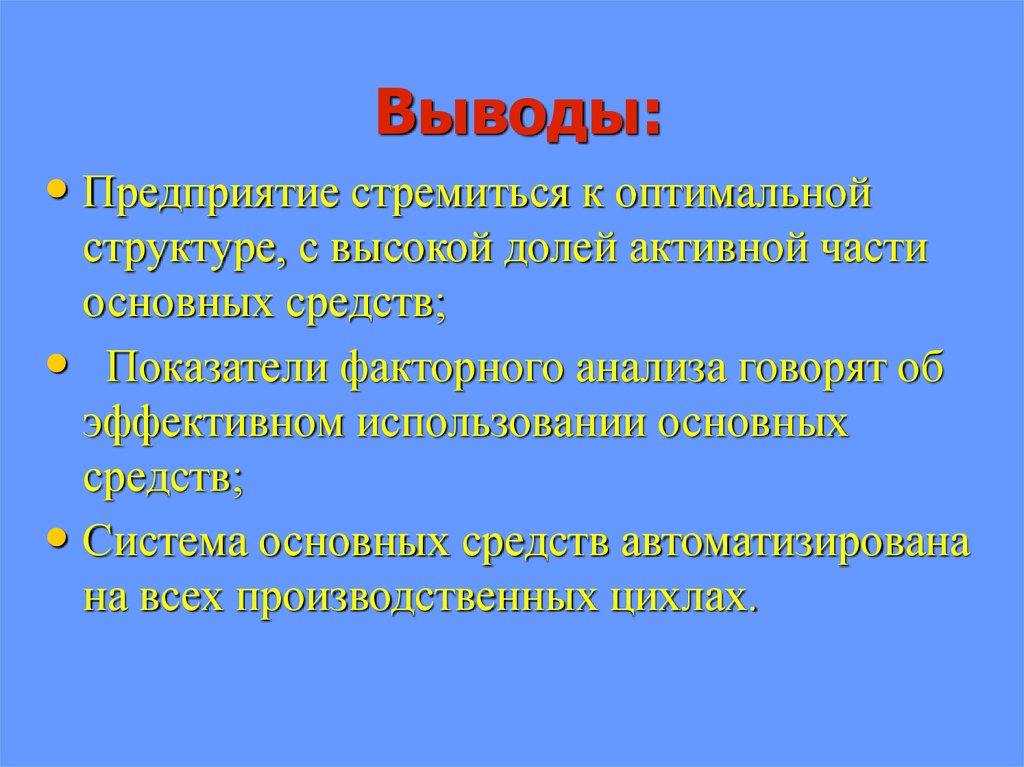 Выводы: