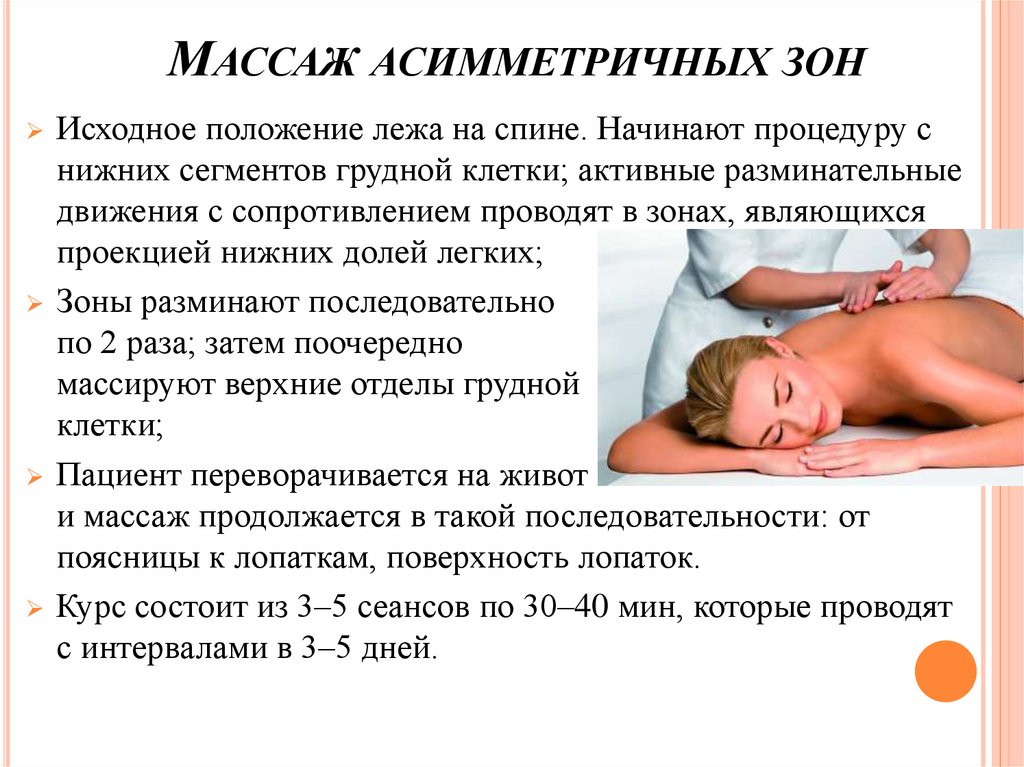 Классификация массажа презентация