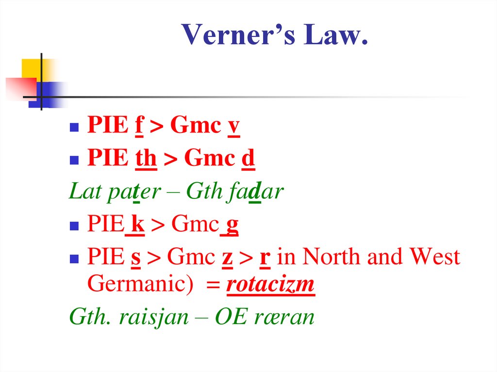 Verner’s Law.