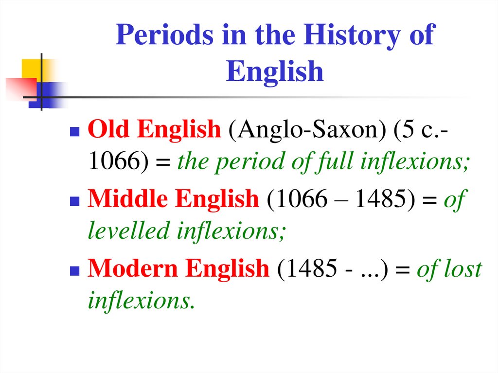 Periods in the History of English
