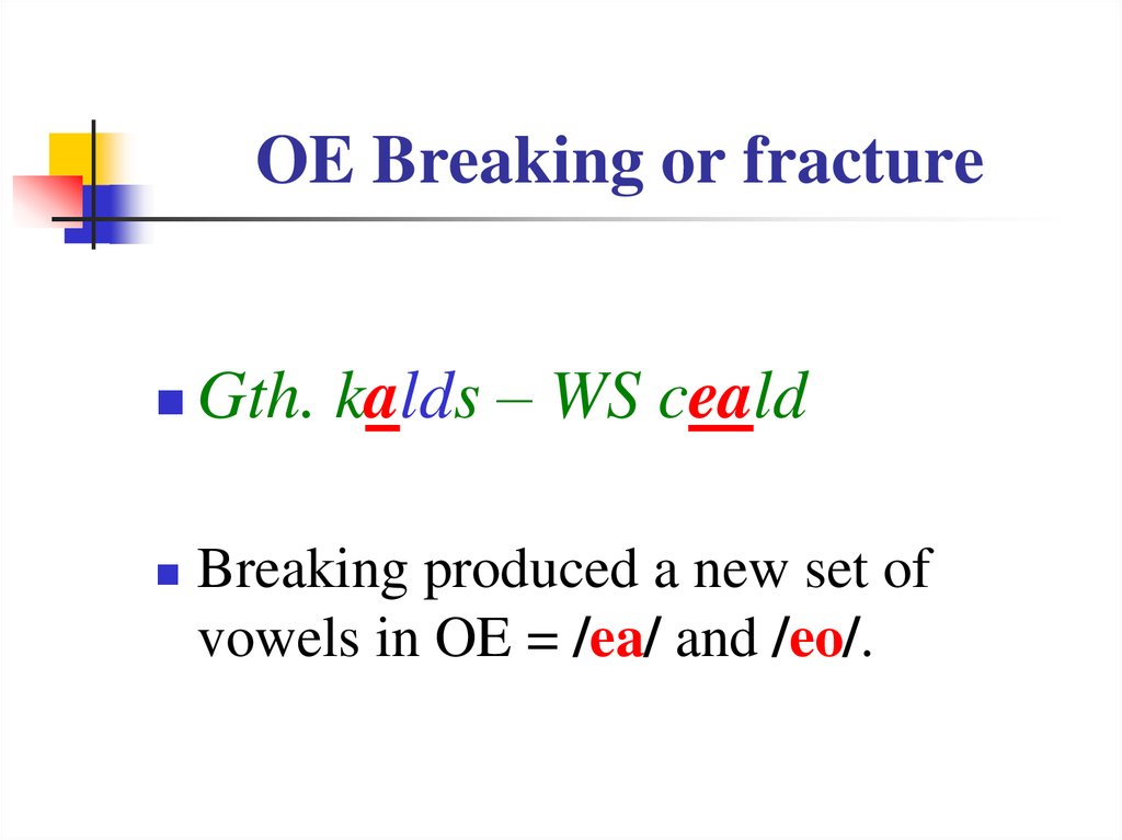 OE Breaking or fracture